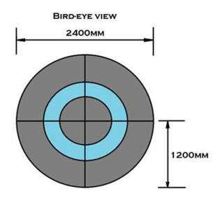 This image show 4 units